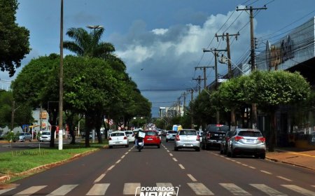 Dourados em Alerta: Chuvas Intensas e Ventos Fortes Previstos até Quinta-feira