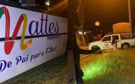 Polícia Resgata 50 Paraguaios em Condições de Escravidão no Brasil