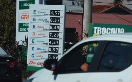 Postos de Combustíveis de MS Aguardam Mudanças no Preço do Diesel