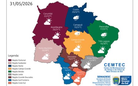 Frente fria muda o tempo em MS e traz previsão de chuva para grande parte do Estado