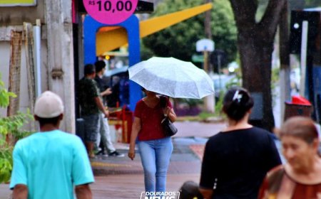 Dourados em Alerta: Chuvas Intensas e Queda de Temperatura Previstas para o Fim de Semana