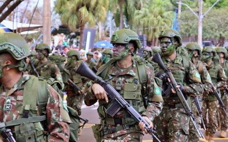 Prazo para Alistamento Militar Termina Amanhã: O que Você Precisa Saber